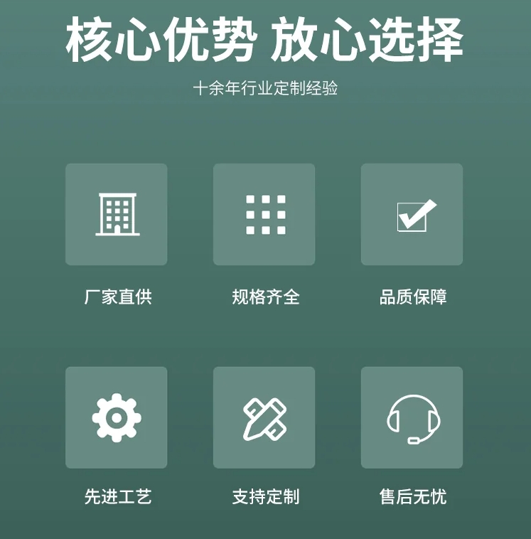 纸蜂窝夹芯板